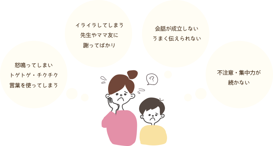 こんなことでお悩みではないですか？