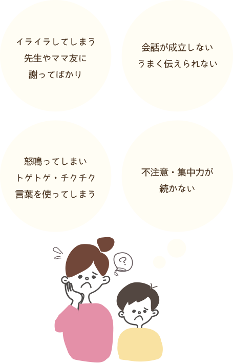 こんなことでお悩みではないですか？