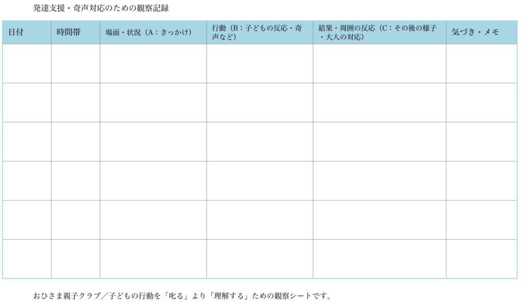 「なぜその声が出たのか?」を観察するABC分析シート